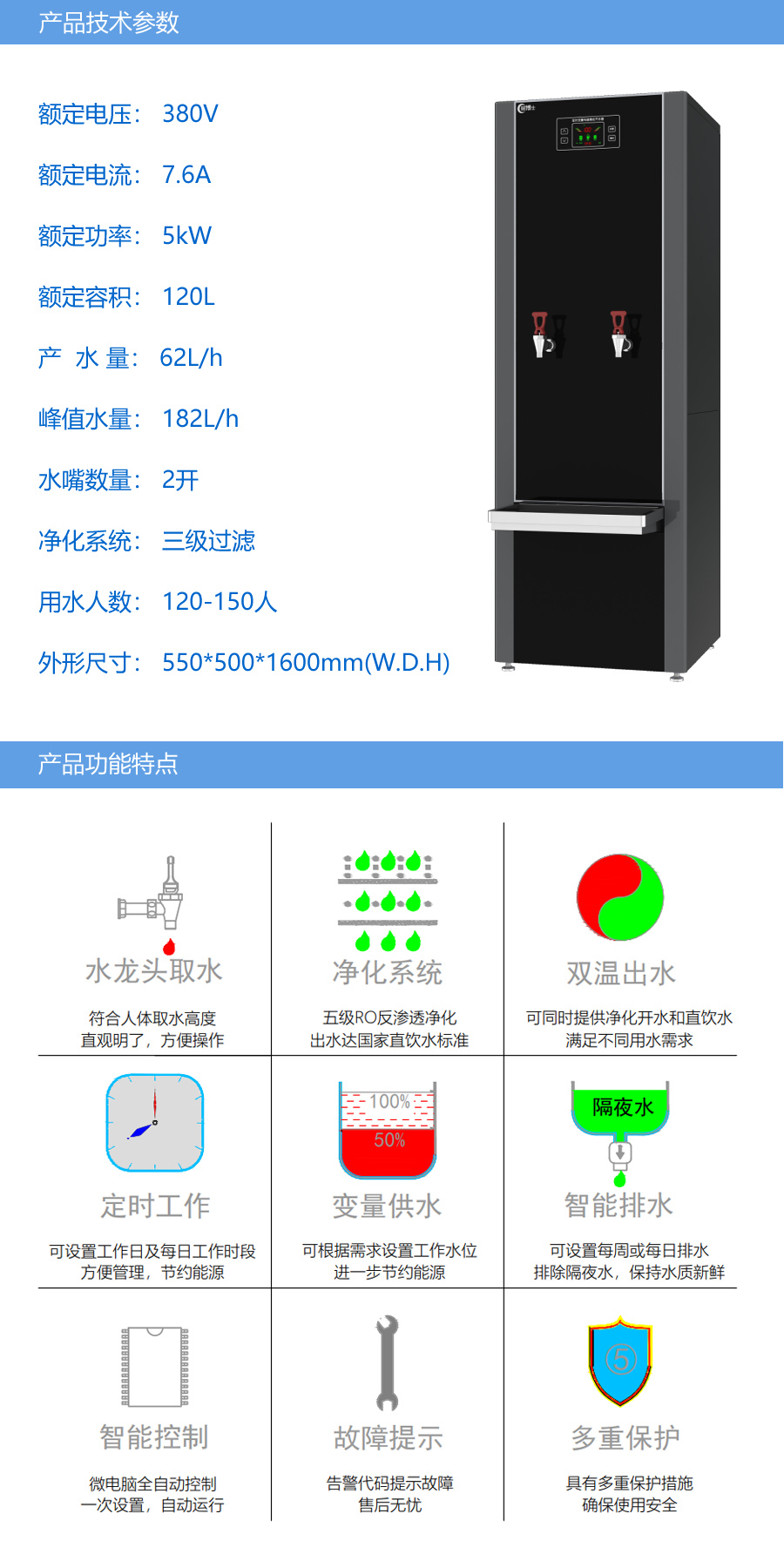 功能技術參數(shù)CBS-DB-120-電磁開水器.jpg