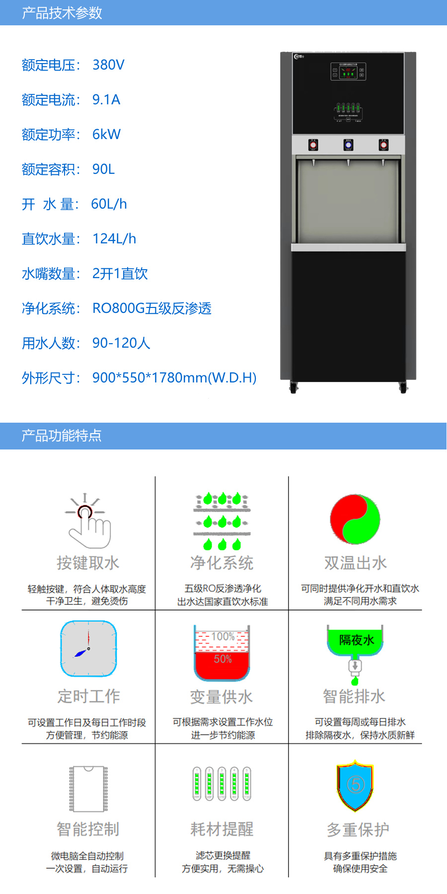 功能技術參數CBS-DB-90-商務凈化.jpg