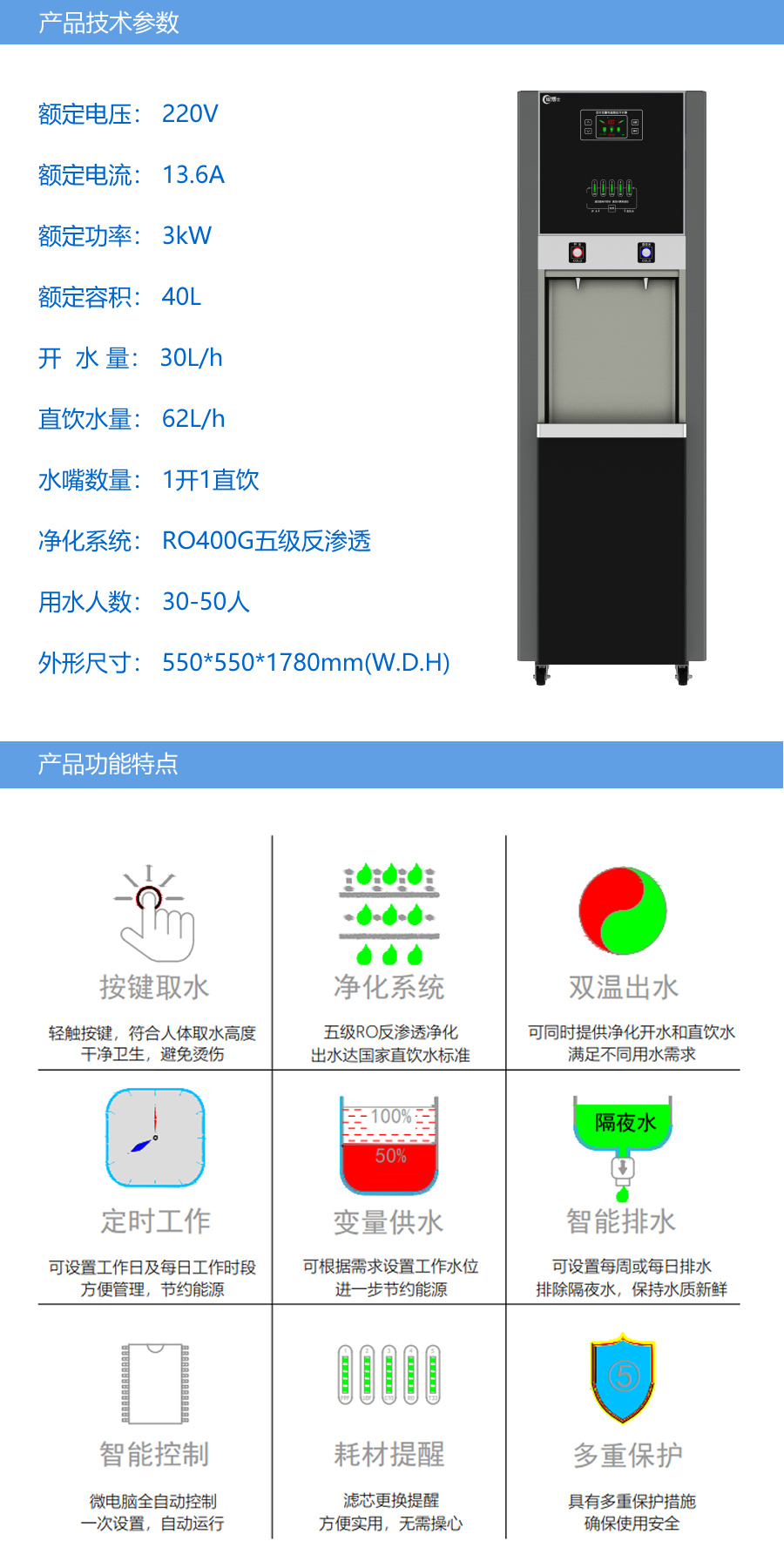 功能技術參數CBS-DB-30-商務凈化.jpg